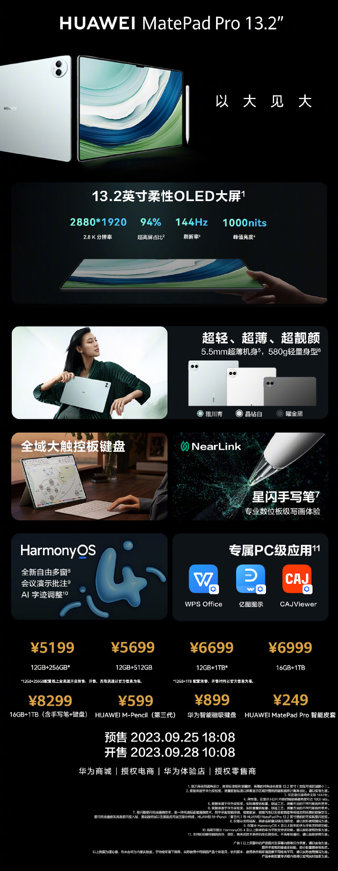 tablet Huawei MatePad Pro 13.2 cena specyfikacja