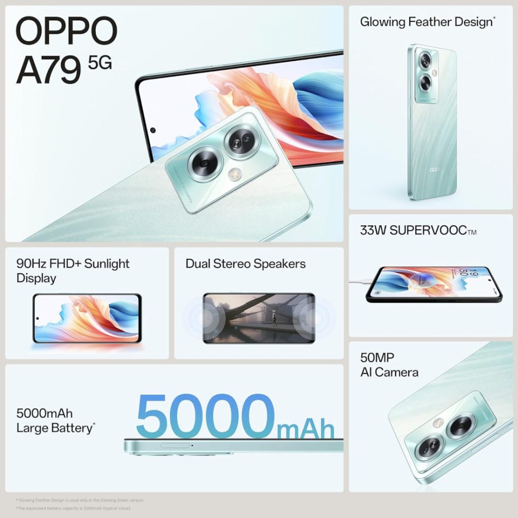 smartfon Oppo A79 5G cena specyfikacja techniczna