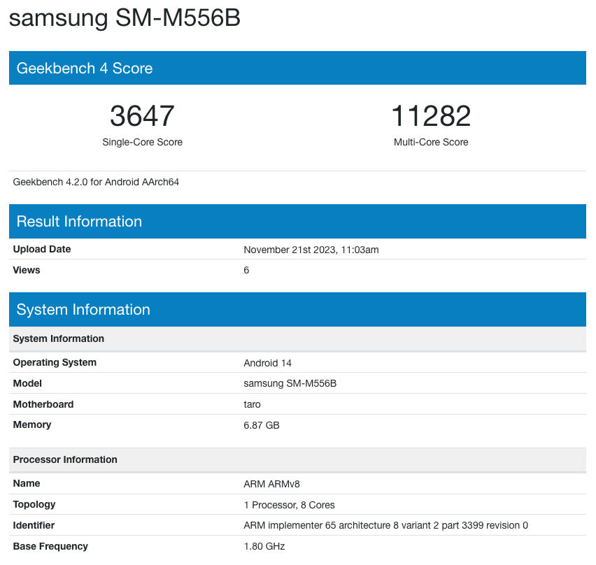 Samsung Galaxy M55 cena specyfikacja