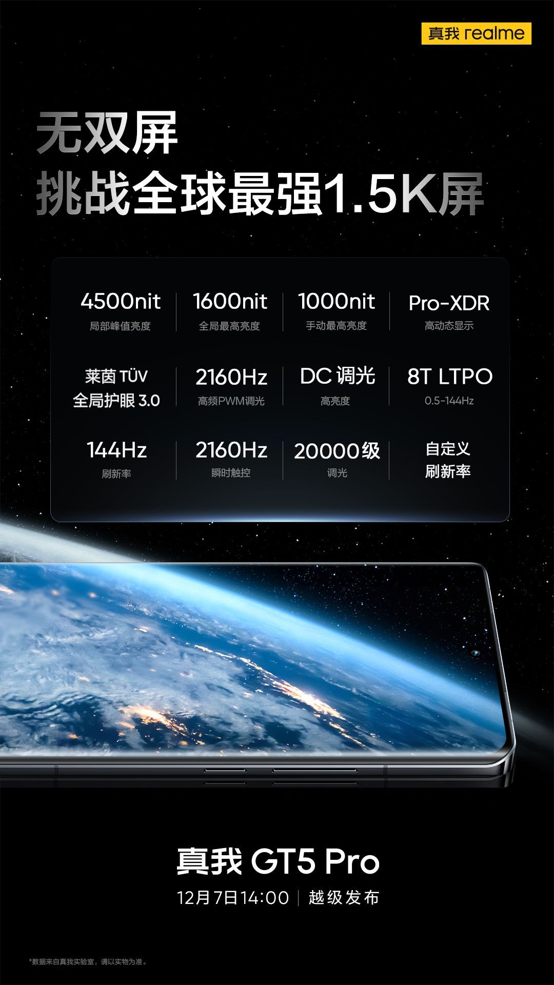 Realme GT5 Pro ekran OnePlus 12 5G rekordowa jasność