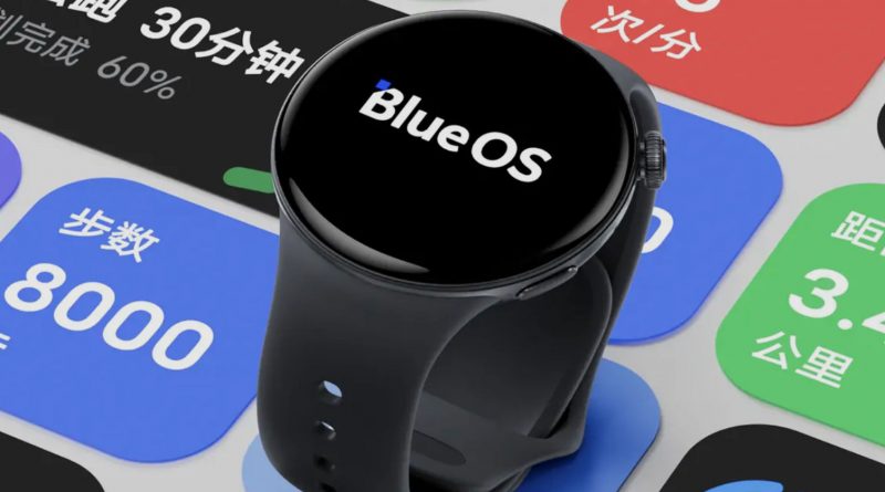 smartwatch Vivo Watch 3 cena specyfikacja techniczna