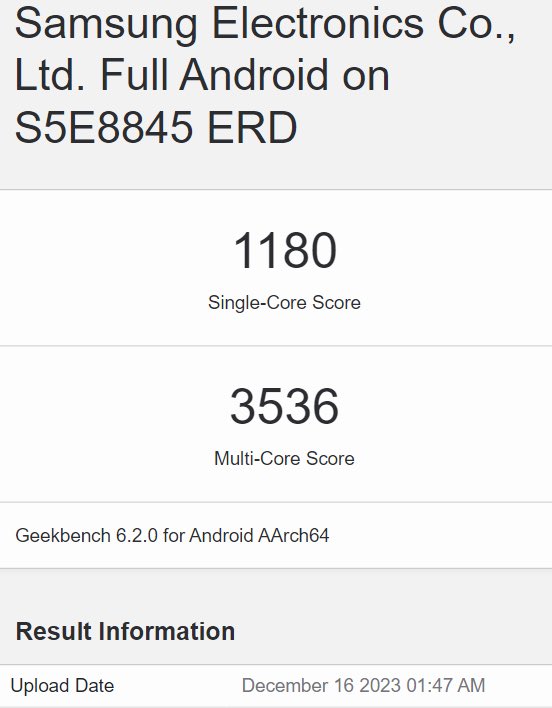 Samsung Galaxy A55 5G Exynos 1480