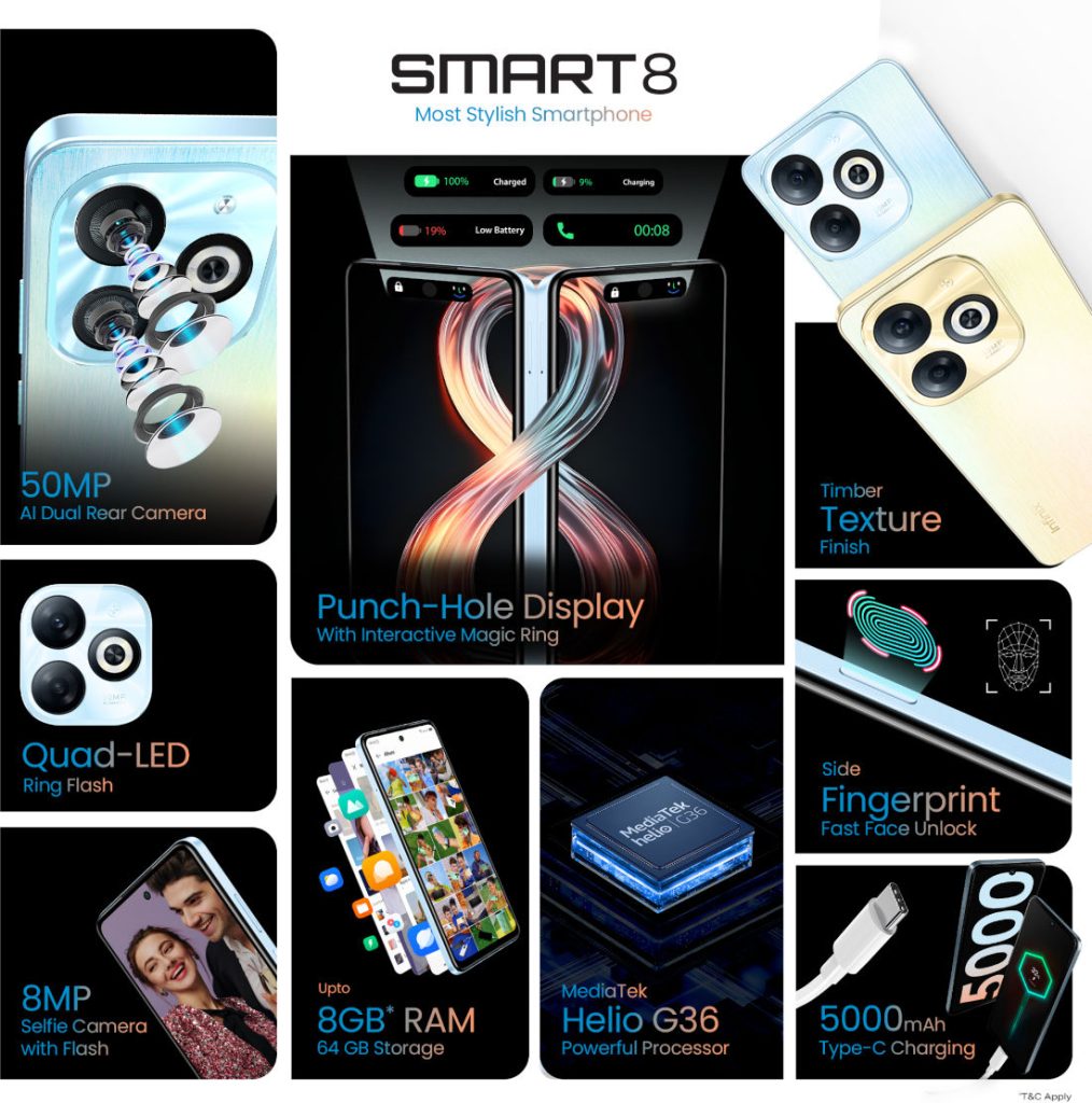 smartfon Infinix Smart 8 cena specyfikacja techniczna
