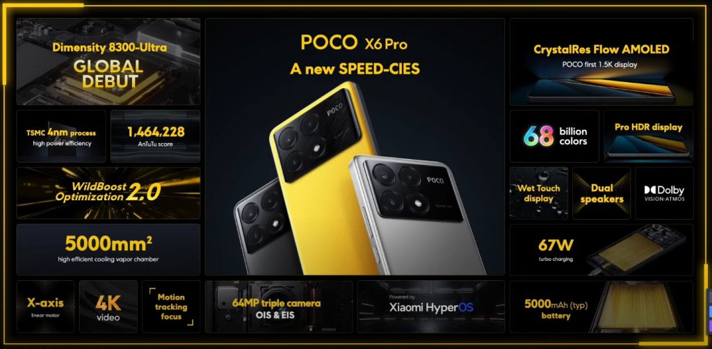 premiera POCO X6 Pro cena specyfikacja techniczna smartfon