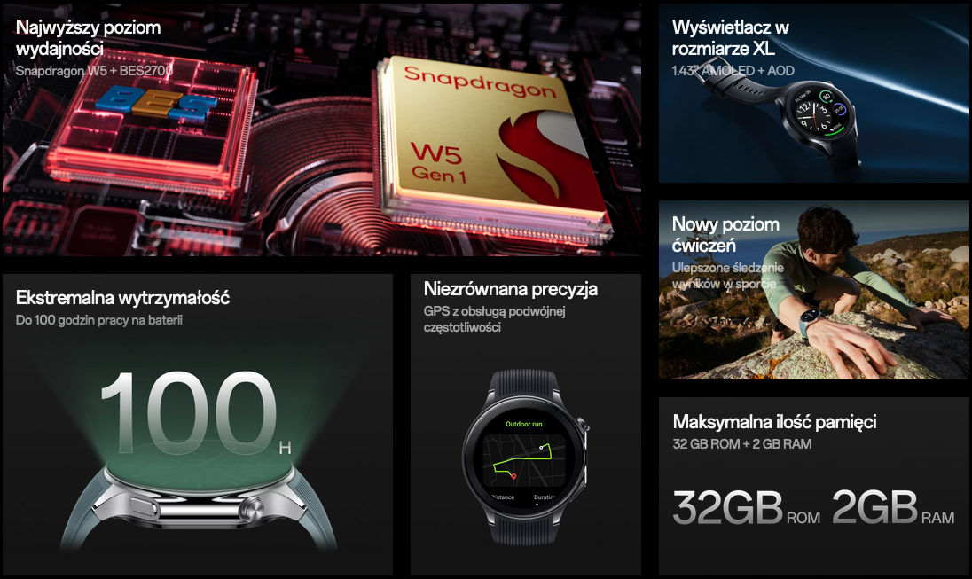 smartwatch OnePlus Watch 2 cena specyfikacja Wear OS 4 MWC 2024