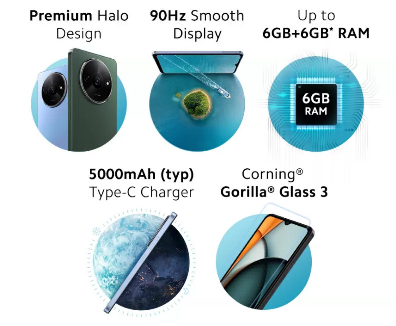 smartfon Redmi A3 cena specyfikacja techniczna