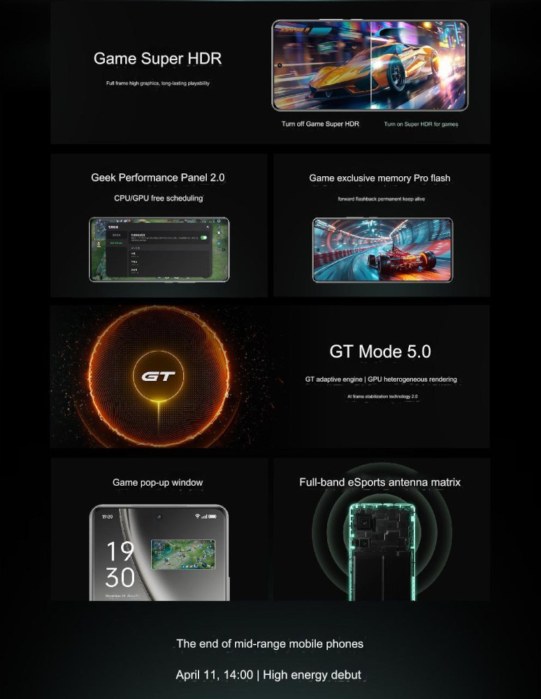 smartfon Realme GT Neo 6 SE cena specyfikacja design