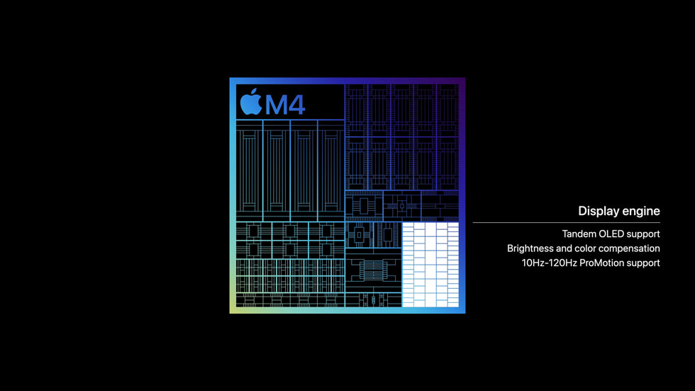 Apple M4 specyfikacja techniczna procesora różnice