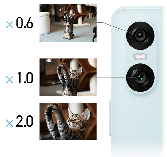 Sony Xperia 10 VI cena specyfikacja rendery