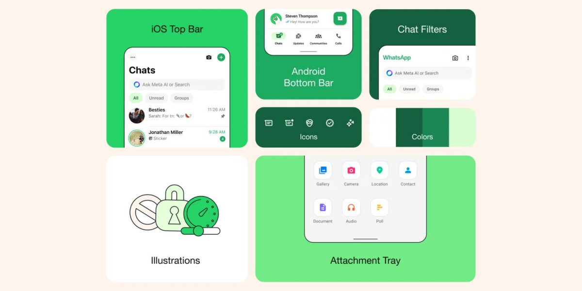 WhatsApp nowy wygląda aplikacja na Androida iOS zmiany